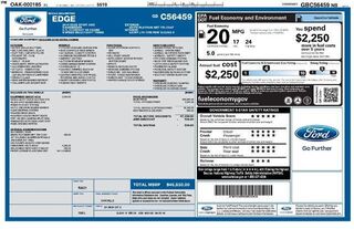 2016 Ford Edge Sport