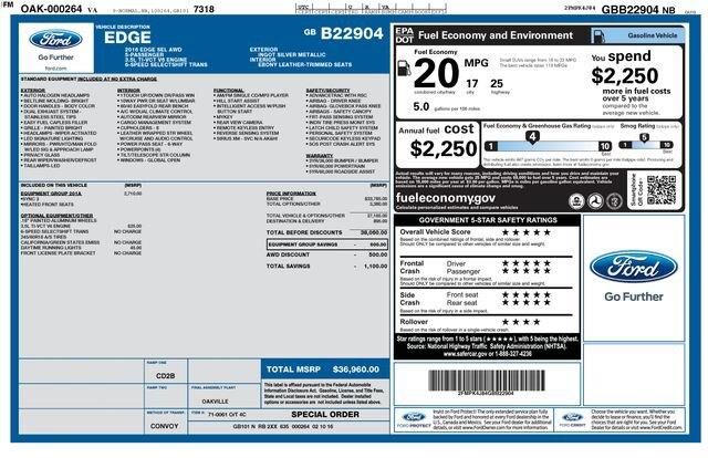 2016 Ford Edge SEL