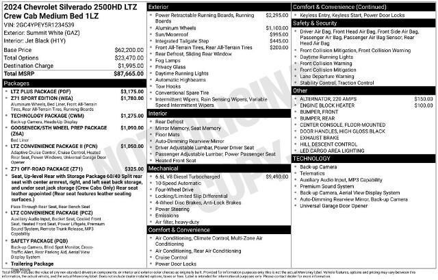 2024 Chevrolet Silverado 2500HD LTZ