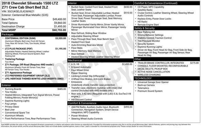 2018 Chevrolet Silverado 1500 LTZ