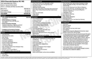 2024 Chevrolet Equinox RS