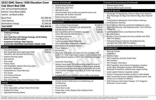 2023 GMC Sierra 1500 Elevation
