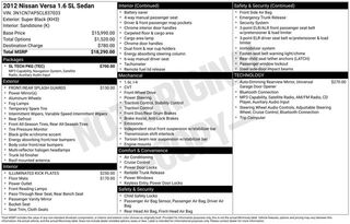 2012 Nissan Versa 1.6 SL