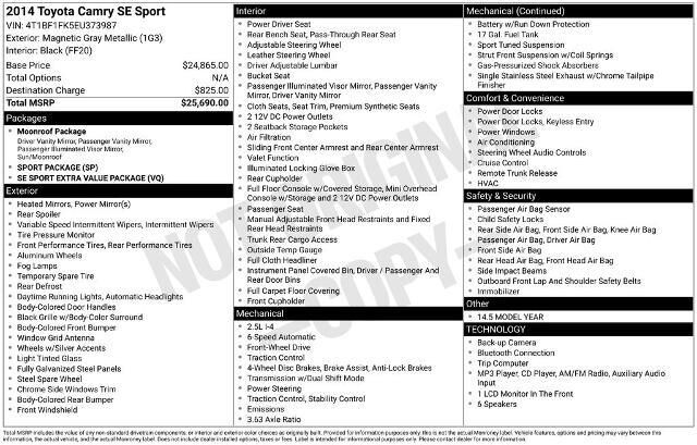 2014 Toyota Camry SE Sport