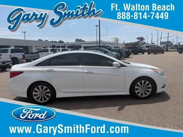 2014 Hyundai SONATA Limited