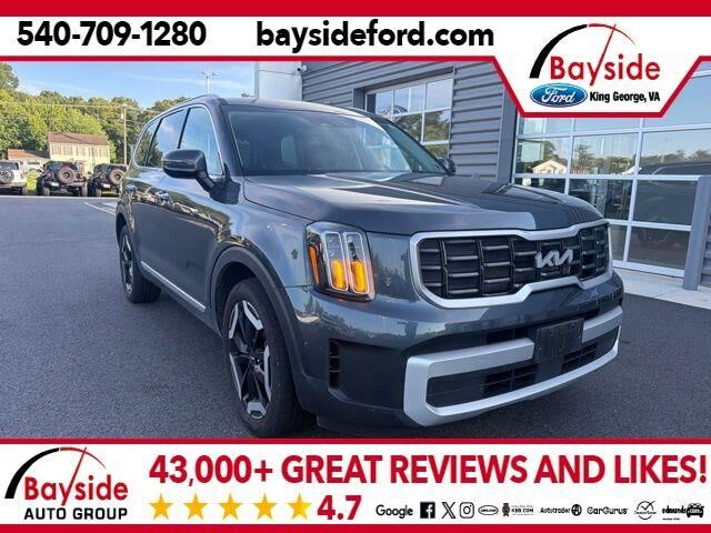 2024 Kia Telluride S