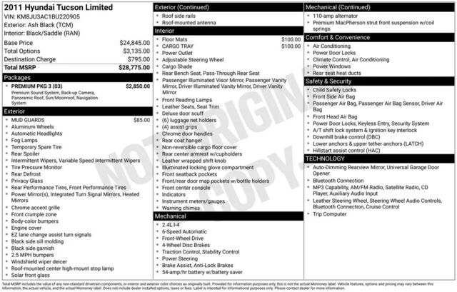 2011 Hyundai TUCSON Limited