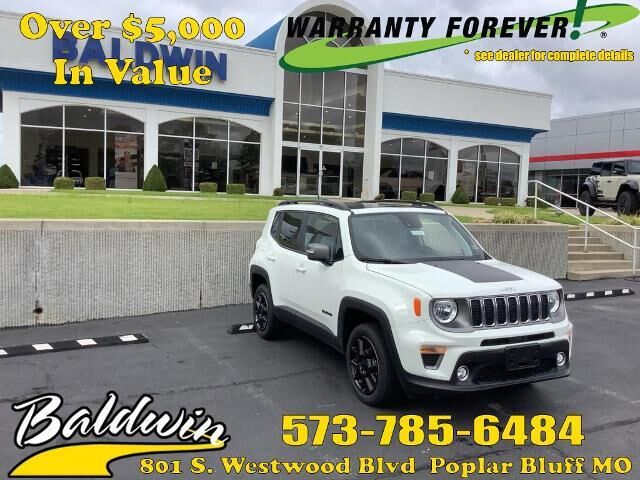 2021 Jeep Renegade Limited